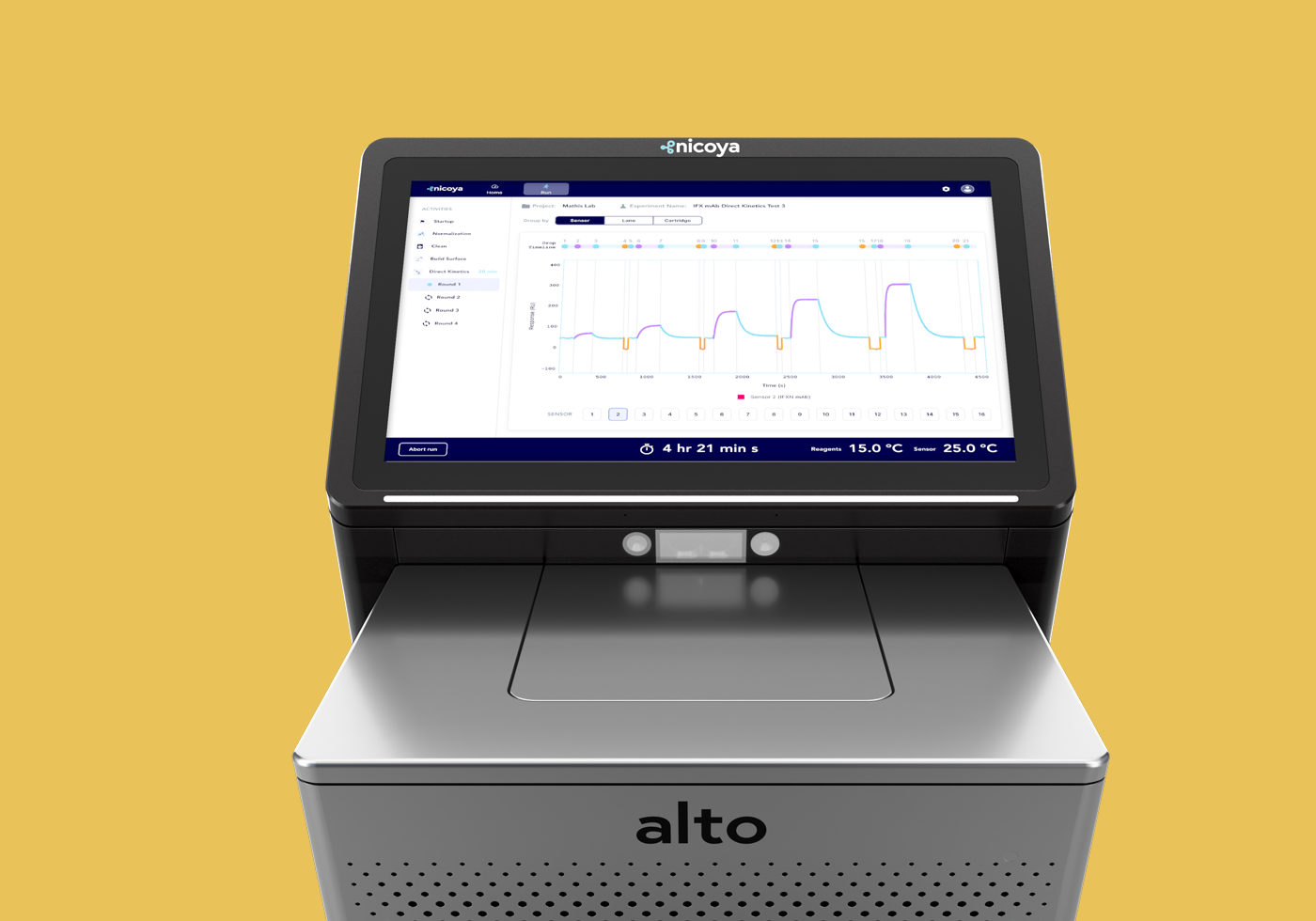 Nicoya Alto Digital SPR Biosensor Analyser, image 2