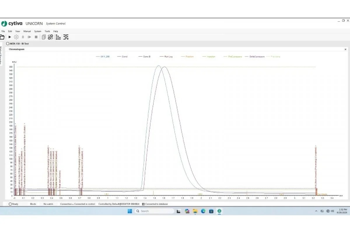 Cytiva ÄKTA avant 150 FPLC System, image 4
