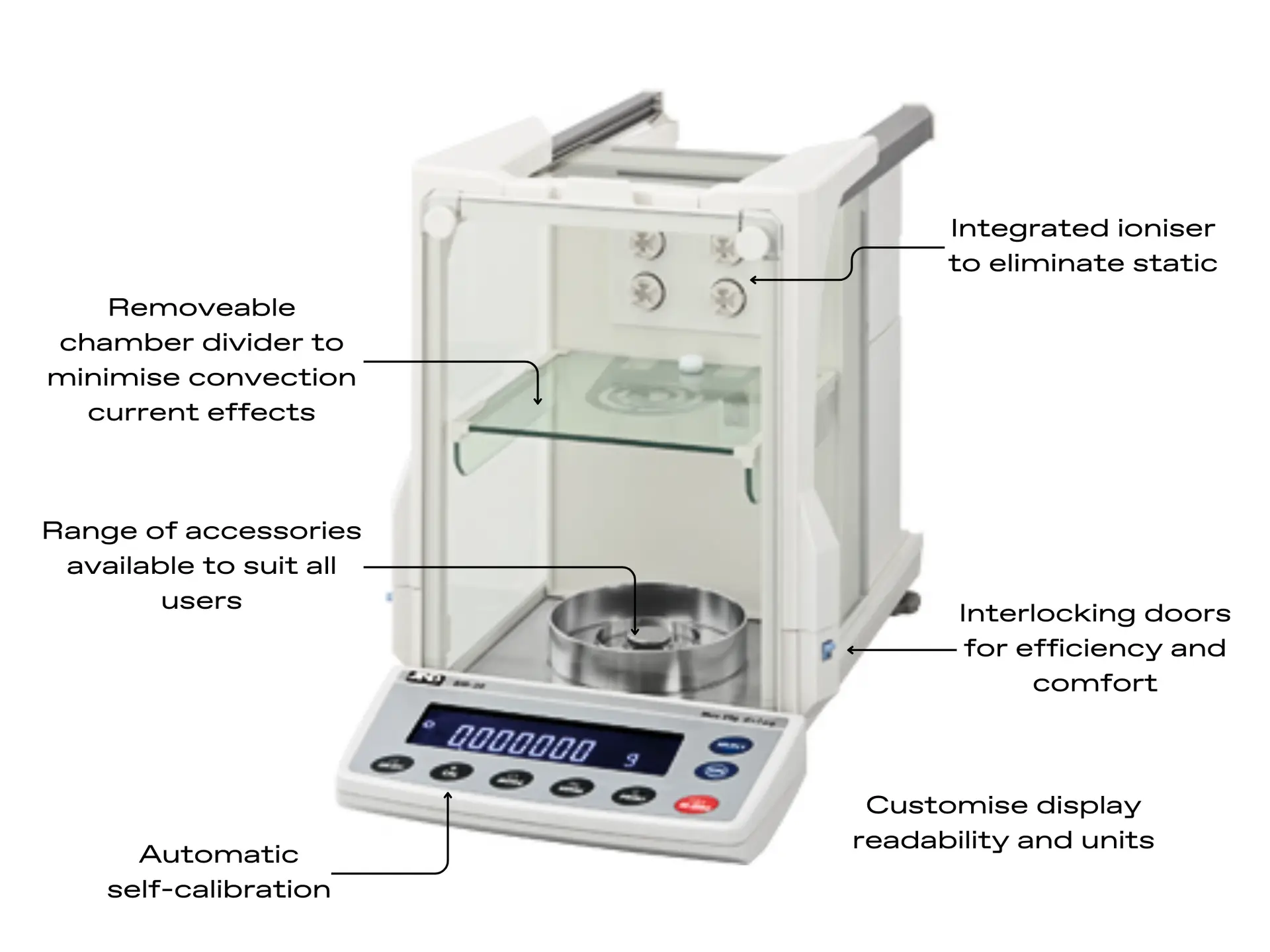A&D ION BM-5 Series Dual Capacity Micro Balance, image 2