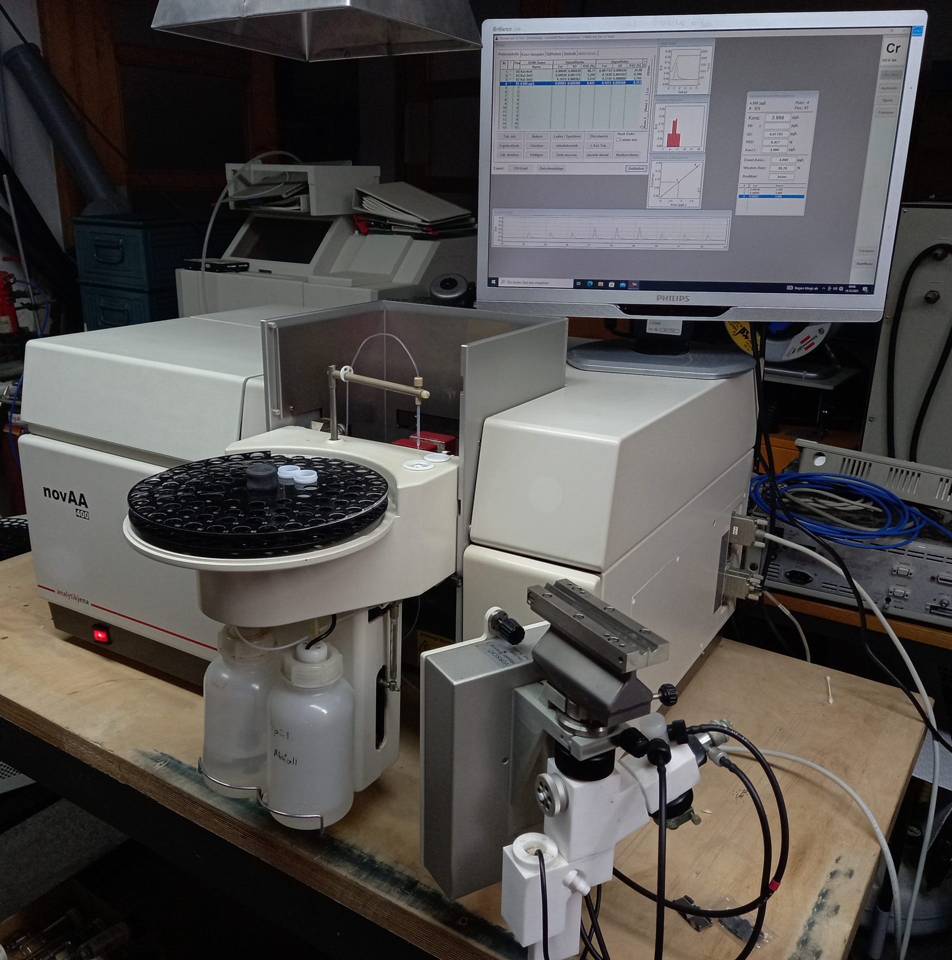Analytik Jena novAA 400 Atomic Absorption Spectrometer