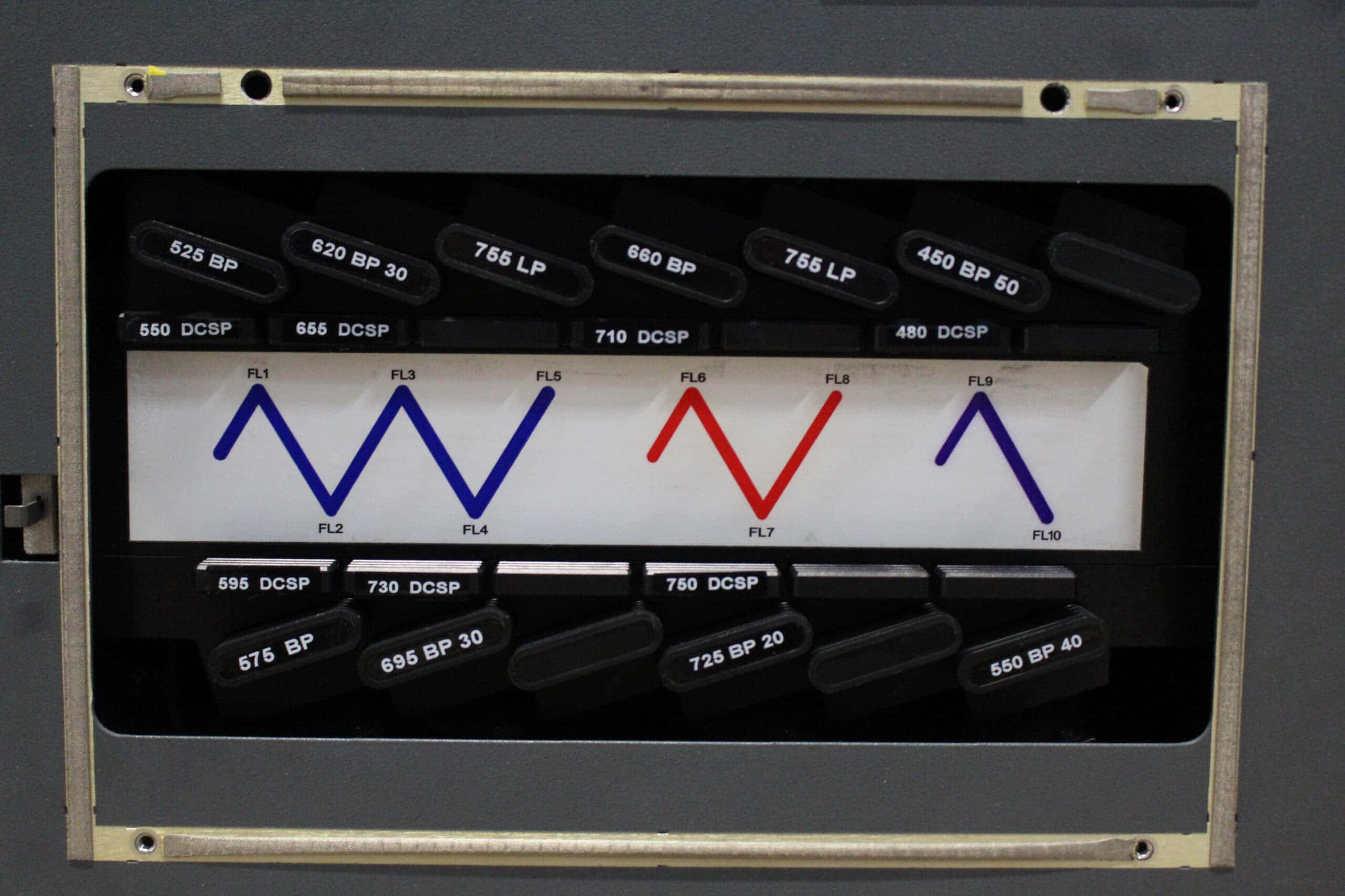 Beckman Coulter Navios Flow Cytometer, image 4