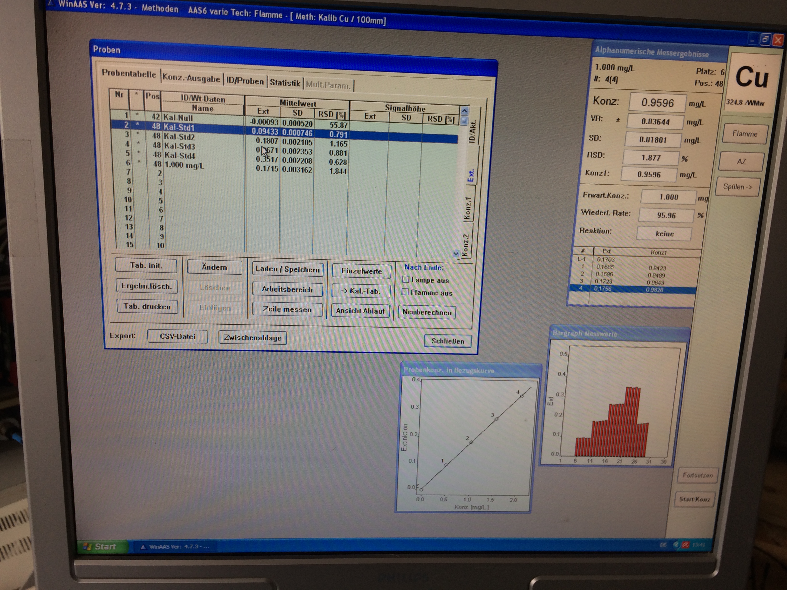 Analytik Jena vario 6 Atomic Absorption Spectrometer, image 5