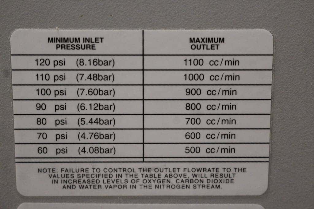 Parker Balston UHPN2-1100 Nitrogen Generator, image 4